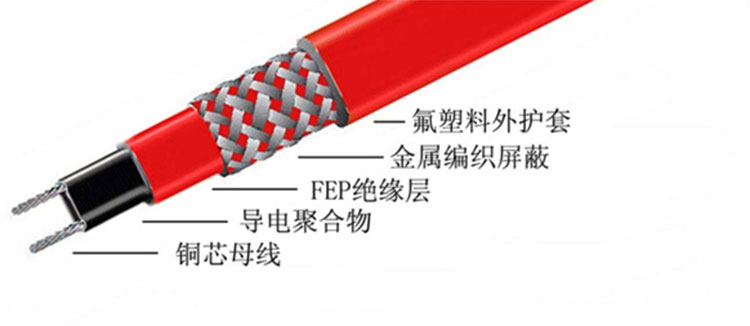 自限溫高溫伴熱帶結(jié)構(gòu)圖 自限溫高溫伴熱帶結(jié)構(gòu)圖